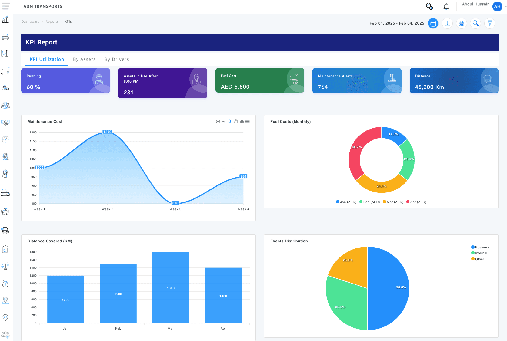 Fleet Management & Telematics